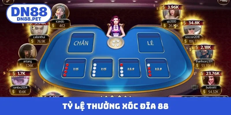 Tỷ lệ thưởng xóc đĩa 88